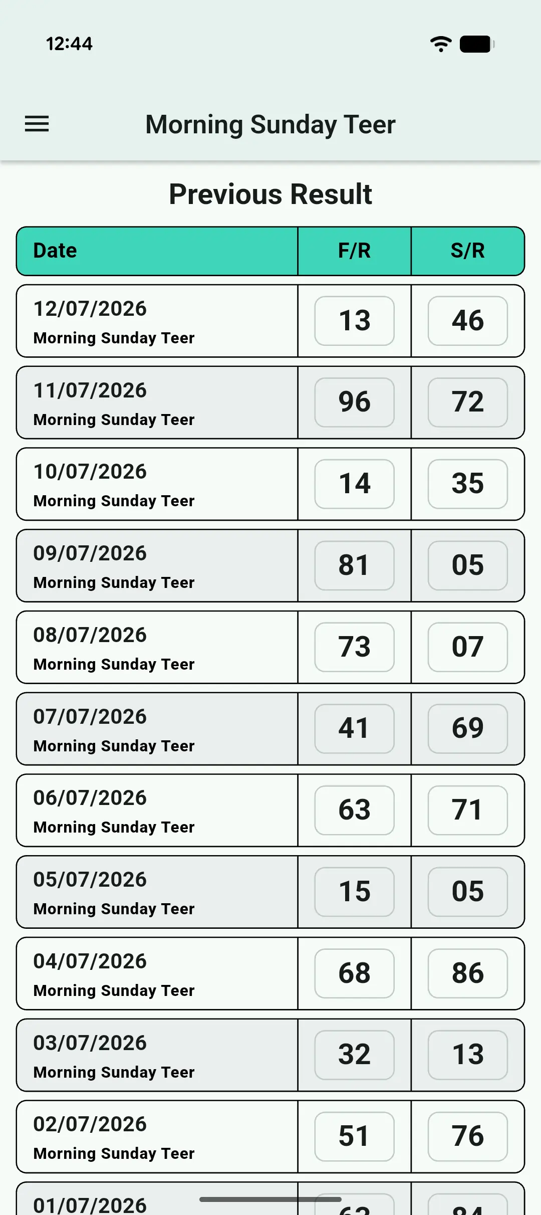 Morning Sunday Teer App Historical Records Chart